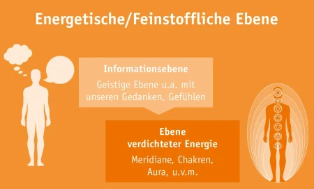 ebene-02-energetik ebene-02-energetik