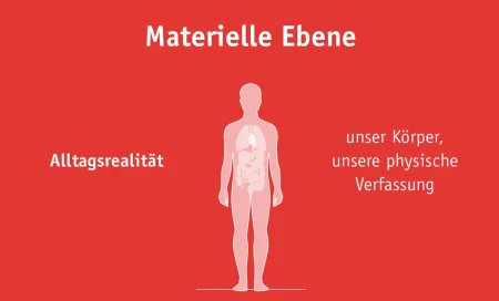 ebene-03-energetik ebene-03-energetik